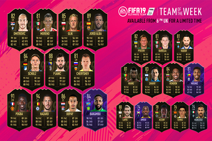 FIFA 19 : TOTW, l'équipe de la semaine 28 – FUT